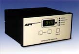 API Model 454 Ozone Process Monitor